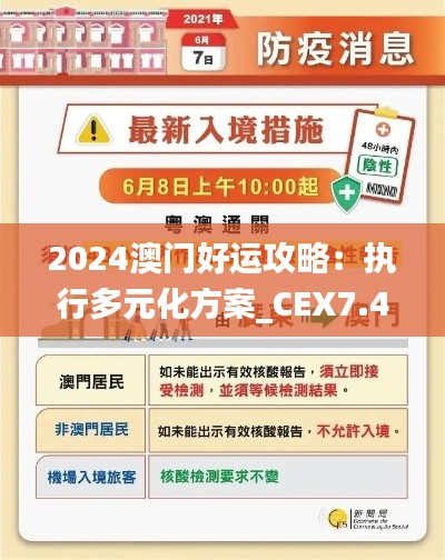 坌鸟先飞 第6页
