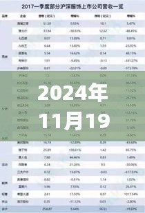 纡尊降贵 第6页