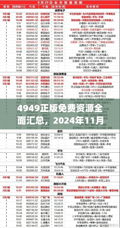 admin 第6页