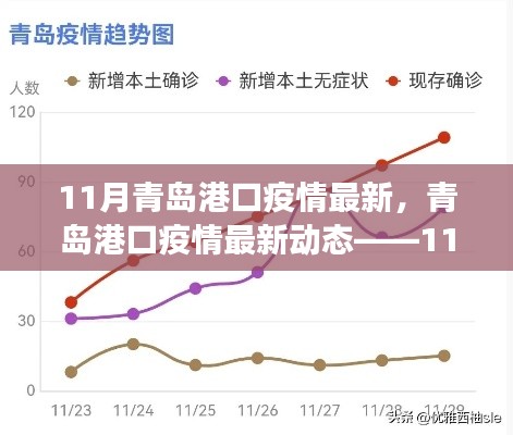 鸟尽弓藏 第5页