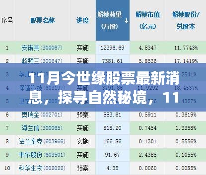 探寻自然秘境，揭秘最新消息下的今世缘股票心灵觉醒之旅