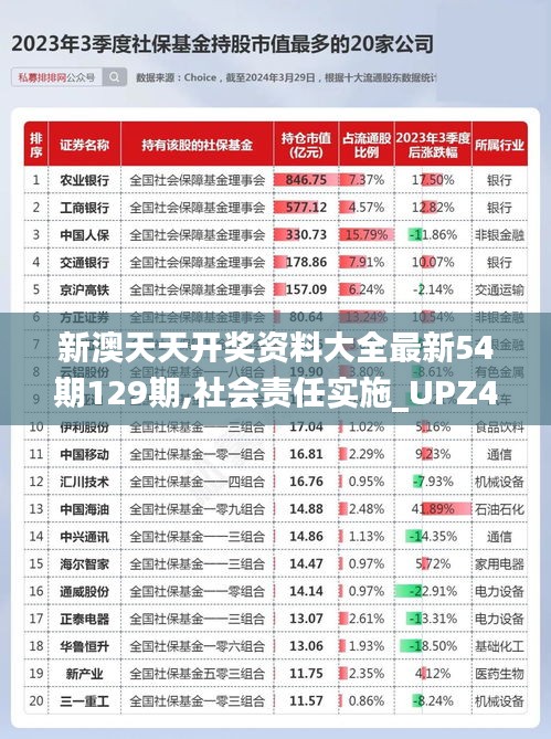 新澳天天开奖资料大全最新54期129期,社会责任实施_UPZ48.724外观版