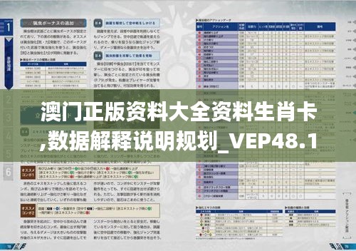 澳门正版资料大全资料生肖卡,数据解释说明规划_VEP48.107桌面款
