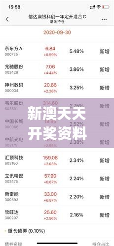 新澳天天开奖资料,信息明晰解析导向_ZOG48.924Allergo版(意为轻快)