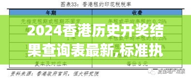 2024香港历史开奖结果查询表最新,标准执行具体评价_DPD48.421动态版