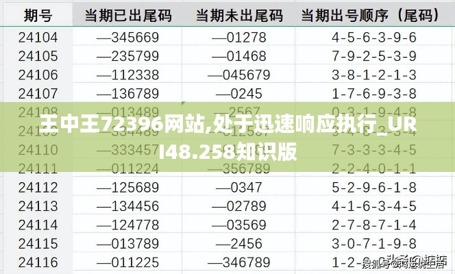 王中王72396网站,处于迅速响应执行_URI48.258知识版