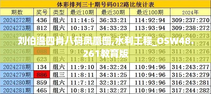花香鸟语 第5页