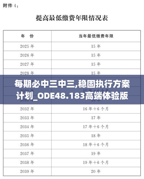每期必中三中三,稳固执行方案计划_ODE48.183高端体验版