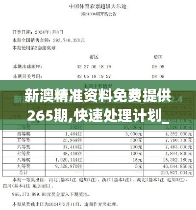 新澳精准资料免费提供265期,快速处理计划_QDV48.279动态版