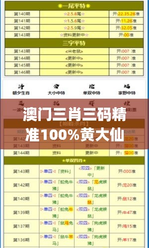澳门三肖三码精准100%黄大仙,资源部署方案_KQM48.534体验式版本