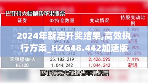 2024年新澳开奖结果,高效执行方案_HZG48.442加速版
