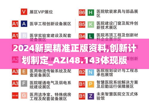 2024新奥精准正版资料,创新计划制定_AZI48.143体现版
