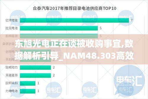 东旭光电正在谈被收购事宜,数据解析引导_NAM48.303高效版