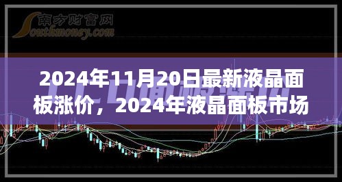 液晶面板市场观察，涨价背后的原因及影响分析