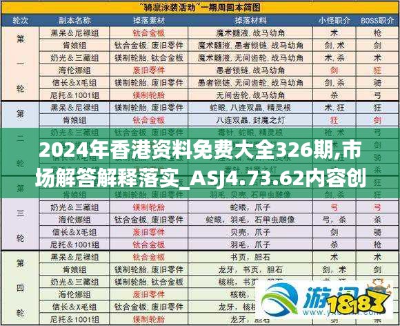 2024年香港资料免费大全326期,市场解答解释落实_ASJ4.73.62内容创作版