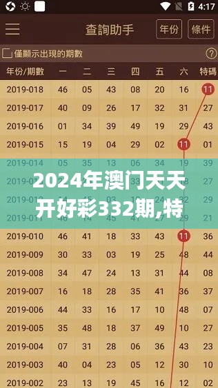2024年澳门天天开好彩332期,特性解答解释落实_WFZ8.61