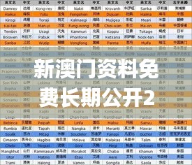 新澳门资料免费长期公开2024,四个全面解答题_极限版MWS7.46