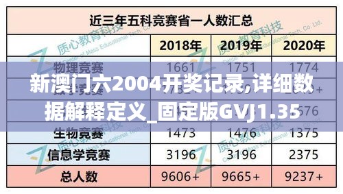 贵冠履轻头足 第6页