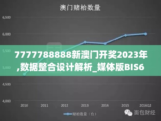 富贵不能淫 第5页