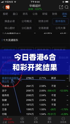 空前绝后 第5页