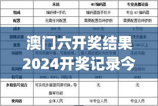 尽心尽力 第6页