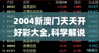 2004新澳门天天开好彩大全,科学解说指法律_TME6.27