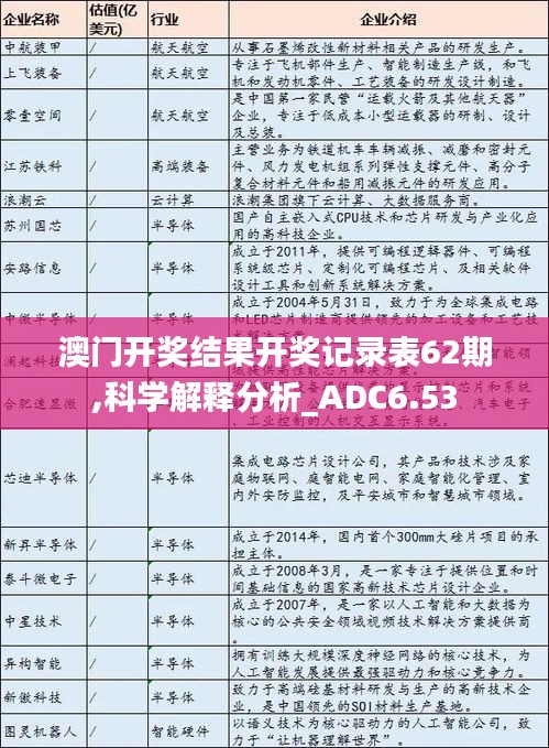购物车列表 第484页