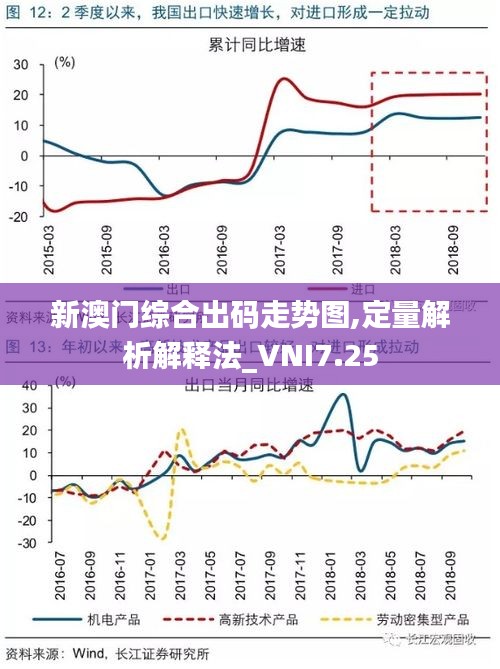 百尺无枝 第5页