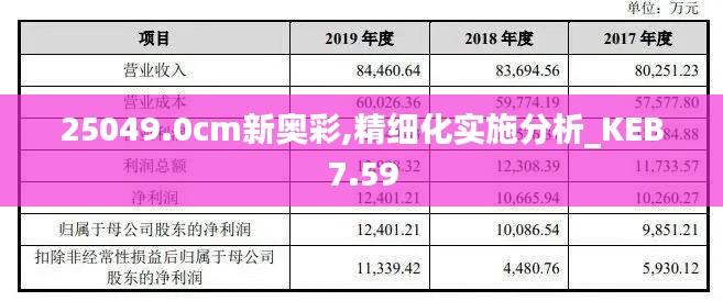 粗枝大叶 第6页