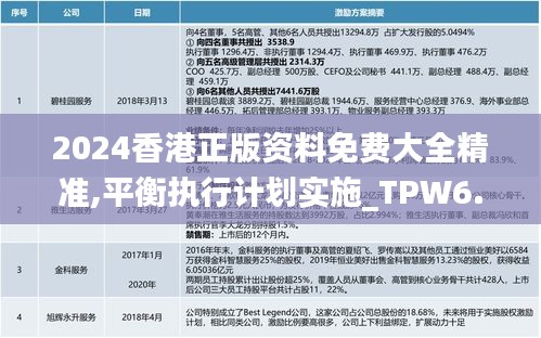 2024香港正版资料免费大全精准,平衡执行计划实施_TPW6.55