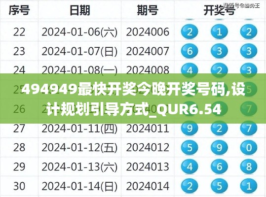 494949最快开奖今晚开奖号码,设计规划引导方式_QUR6.54