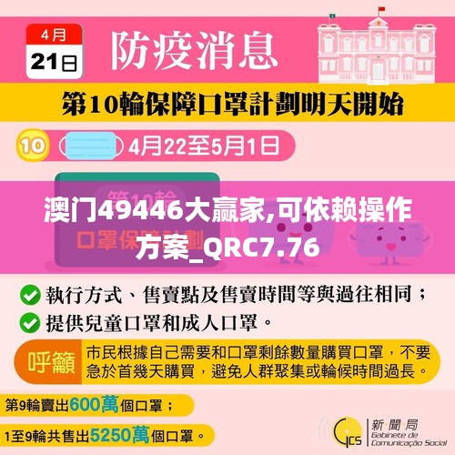 澳门49446大赢家,可依赖操作方案_QRC7.76