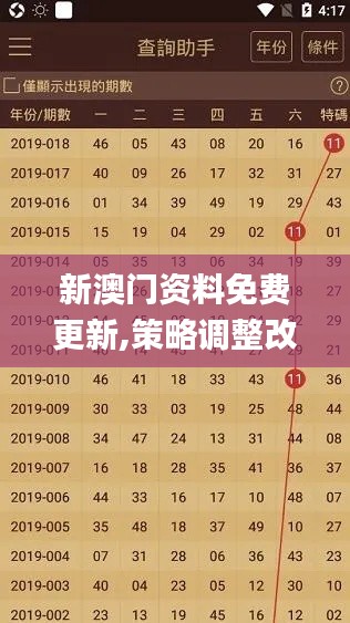 新澳门资料免费更新,策略调整改进_HXQ7.20