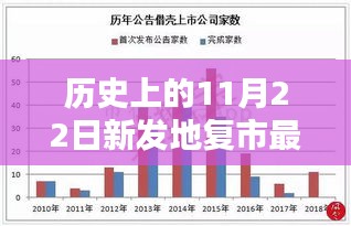 飞珠迸玉 第6页
