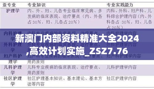 物以希为贵 第5页