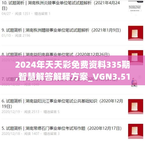 2024年天天彩免费资料335期,智慧解答解释方案_VGN3.51