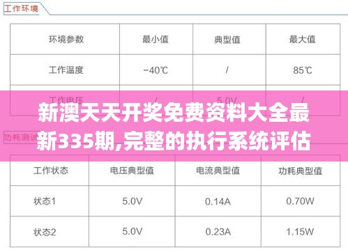 新澳天天开奖免费资料大全最新335期,完整的执行系统评估_TLG8.35