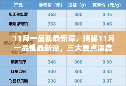 购物车列表 第459页