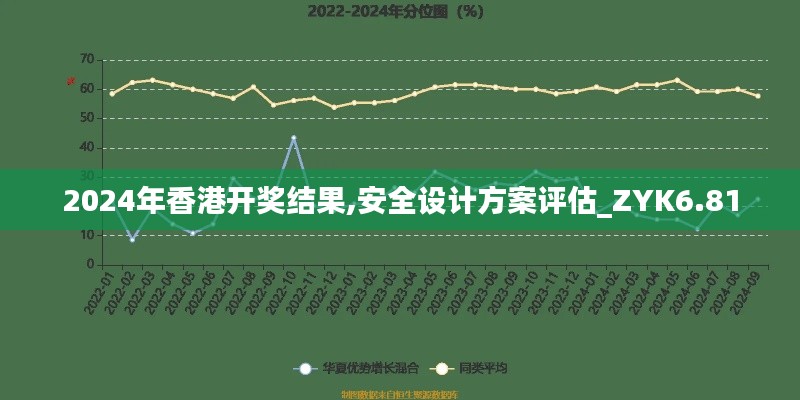 手舞足蹈 第5页