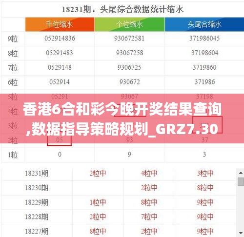 香港6合和彩今晚开奖结果查询,数据指导策略规划_GRZ7.30