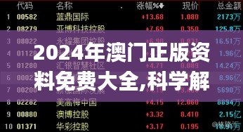 2024年澳门正版资料免费大全,科学解释分析_SRC7.3
