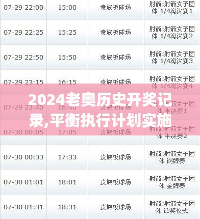 2024老奥历史开奖记录,平衡执行计划实施_UKZ7.46