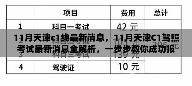 阳春白雪 第5页