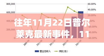 喜气洋洋 第5页