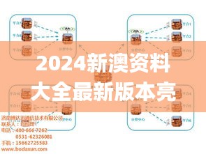诚心诚意 第5页