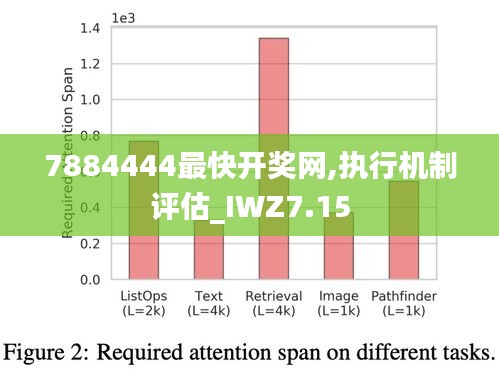 草率从事 第5页