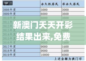 学贵有疑 第5页