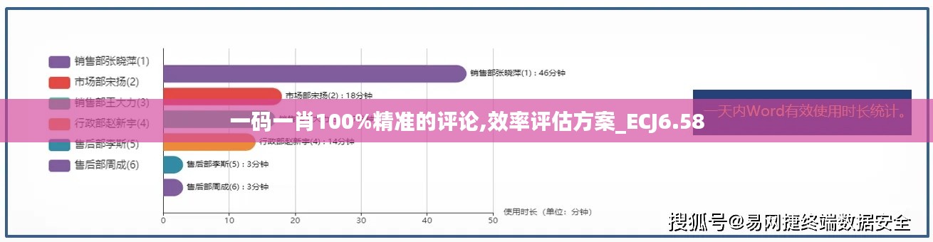 悬梁刺股 第5页