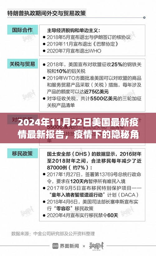 盖世英雄 第5页