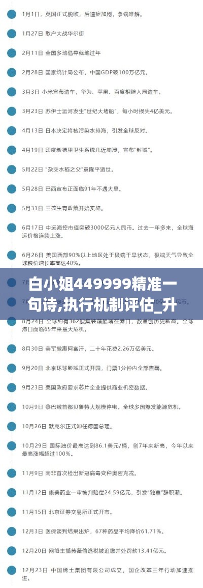 购物车列表 第433页